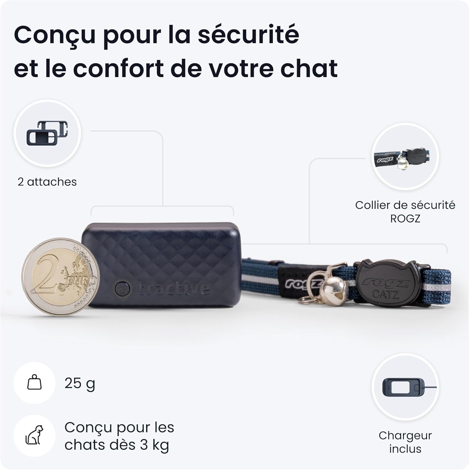 – Mini Collier GPS Chat Connecté – Traceur GPS Chat Le plus Léger Avec Localisation En Direct, Territoire & Activité | Collier De Sécurité Inclus | Abonnement Requis (Bleu Foncé)