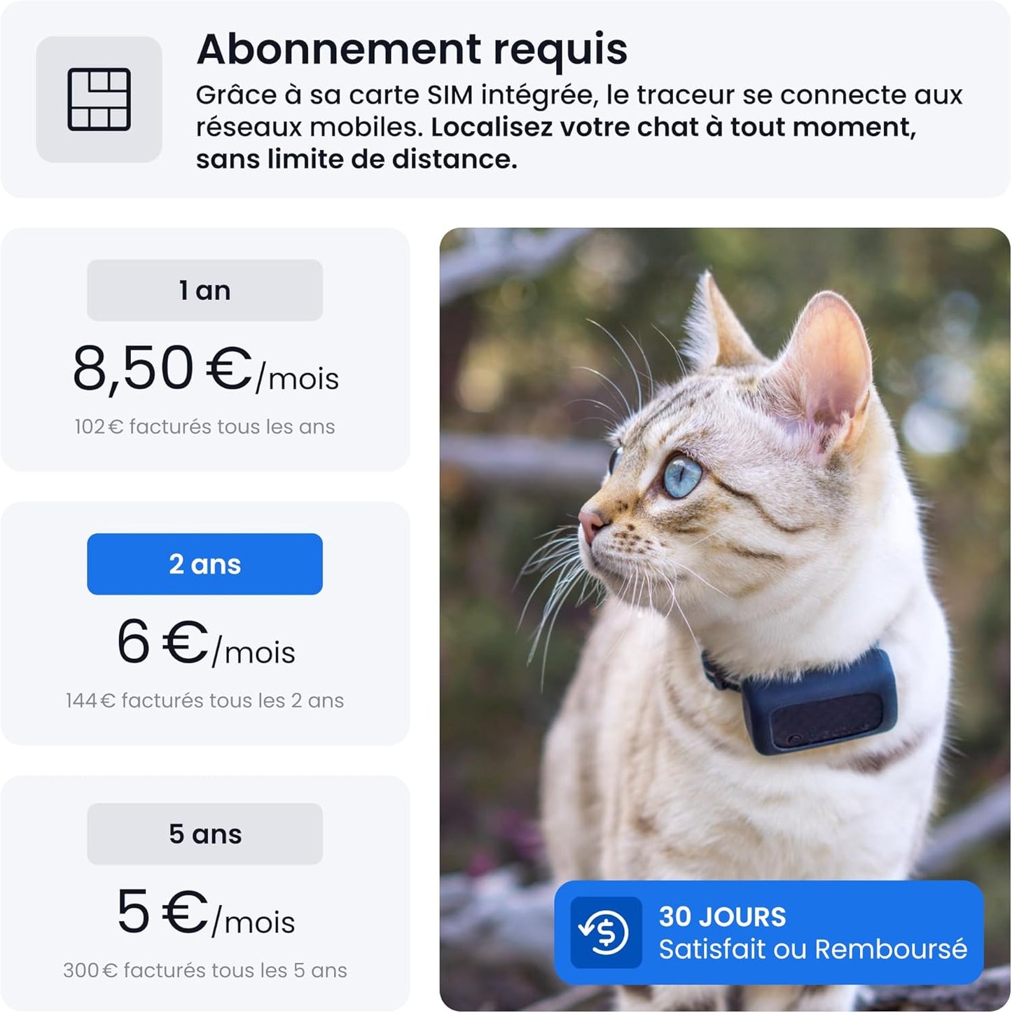 – Mini Collier GPS Chat Connecté – Traceur GPS Chat Le plus Léger Avec Localisation En Direct, Territoire & Activité | Collier De Sécurité Inclus | Abonnement Requis (Bleu Foncé)